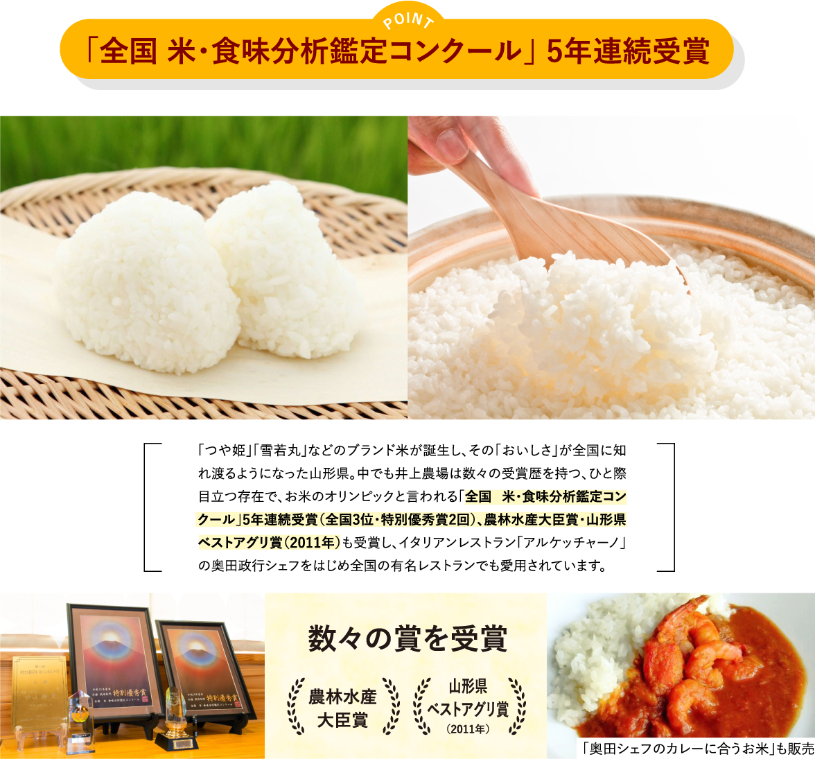 ポイント「全国 米・食味分析鑑定コンクール」 5年連続受賞／「つや姫」「雪若丸」などのブランド米が誕生し、その「おいしさ」が全国に知れ渡るようになった山形県。中でも井上農場は数々の受賞歴を持つ、ひと際目立つ存在で、お米のオリンピックと言われる「全国 米・食味分析鑑定コンクール」5年連続受賞（全国3位・特別優秀賞2回）、農林水産大臣賞・山形県ベストアグリ賞（2011年）も受賞し、イタリアンレストラン「アルケッチャーノ」の奥田政行シェフをはじめ全国の有名レストランでも愛用されています。